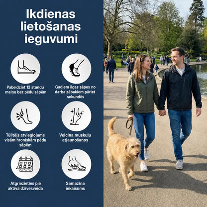 KOMFORTA+ Atbalsta pēdas velvi un vienlaikus stimulē asinsriti