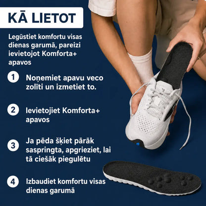 KOMFORTA+ Atbalsta pēdas velvi un vienlaikus stimulē asinsriti