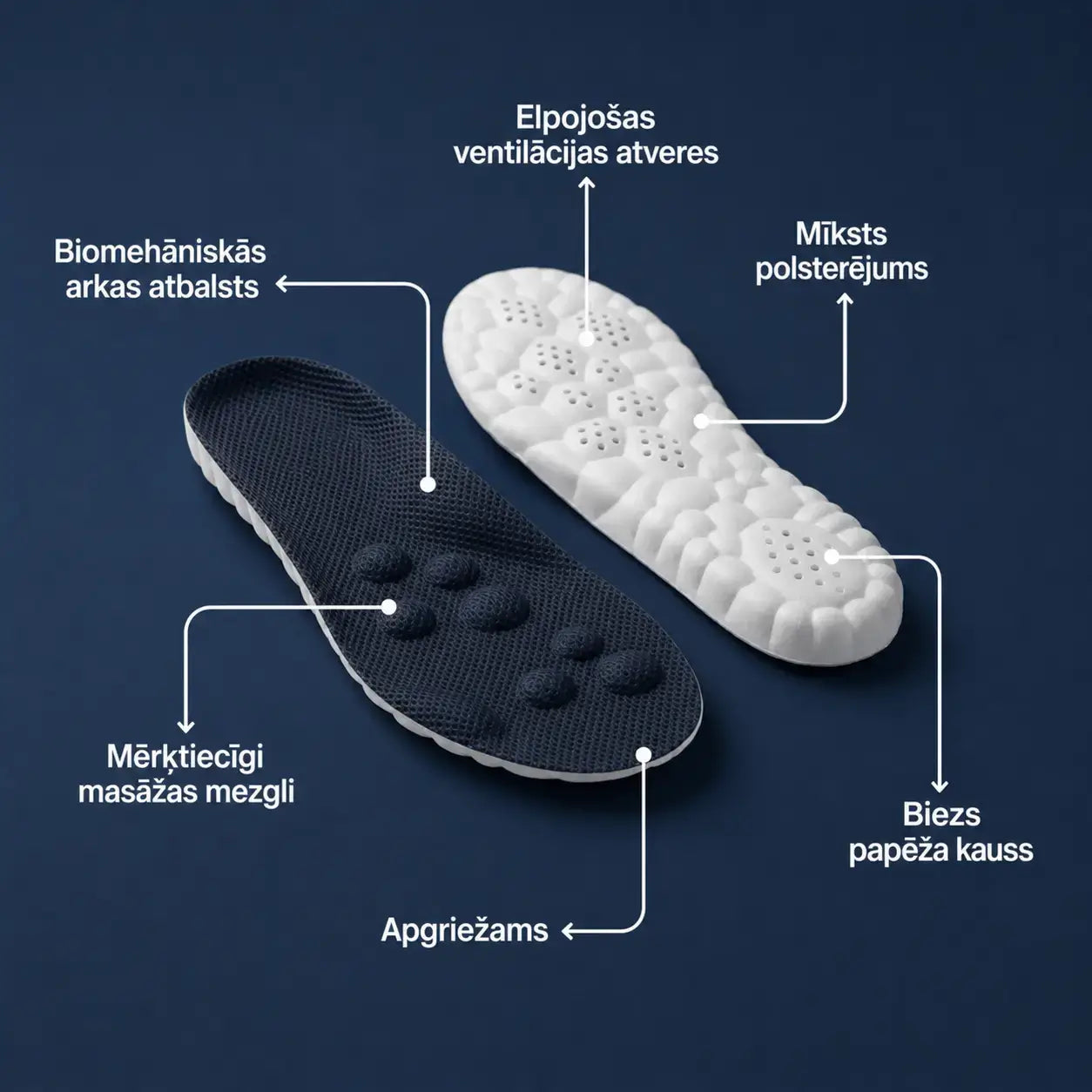 KOMFORTA+ Atbalsta pēdas velvi un vienlaikus stimulē asinsriti